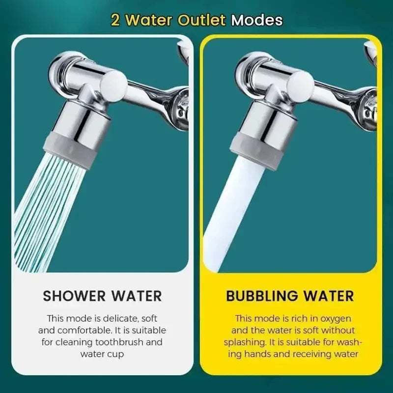 Universal 1080° Faucet Extender