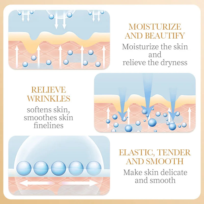 Anti-Wrinkle Collagen Face Mask