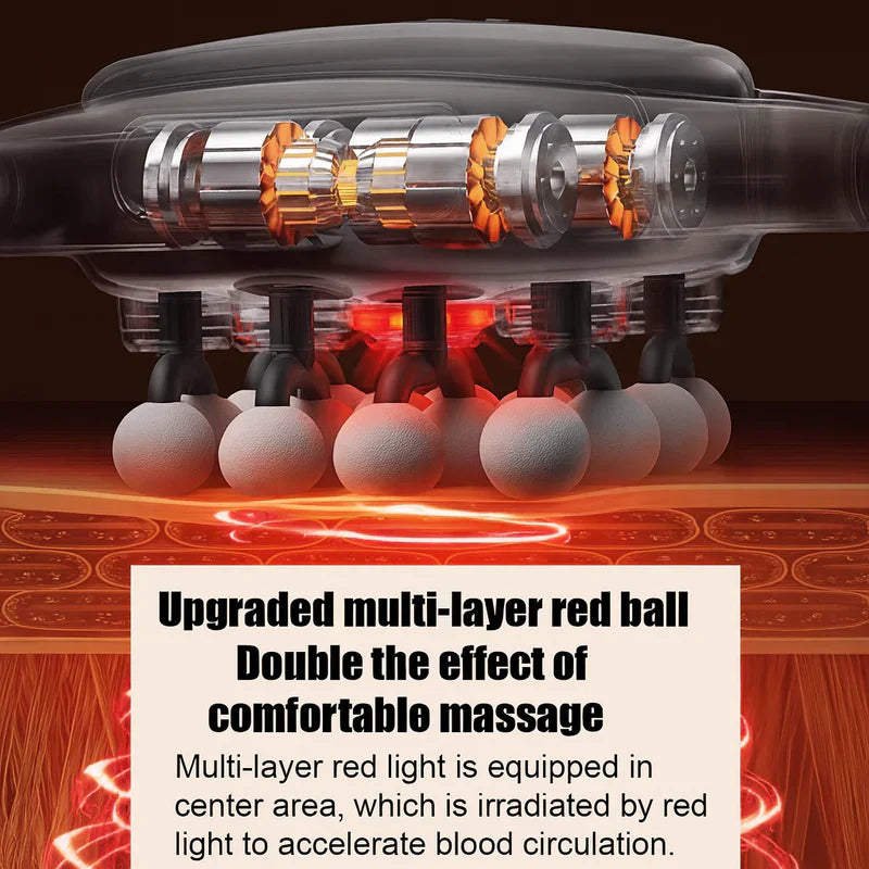 Full Body Massage Gun