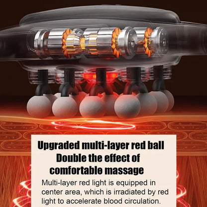 Full Body Massage Gun