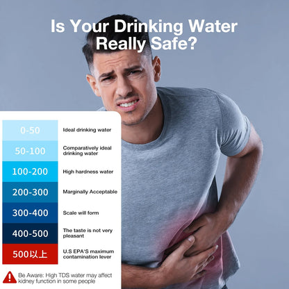 All-New 4 in 1 Tds Meter Digital Water Tester