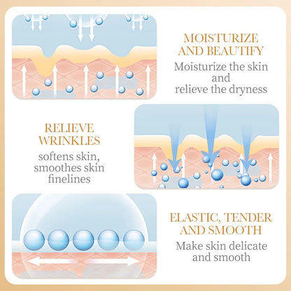 Anti-Wrinkle Collagen Face Mask