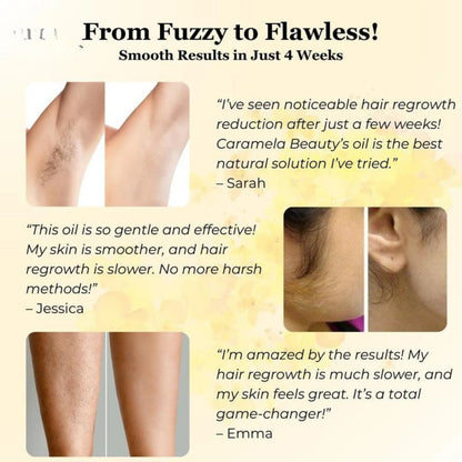 Cyperus Rotundus Oil